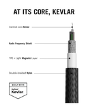 SURGE™ Kevlar Core 2-in-1 100W Apple Certified - MFi Charging Cable