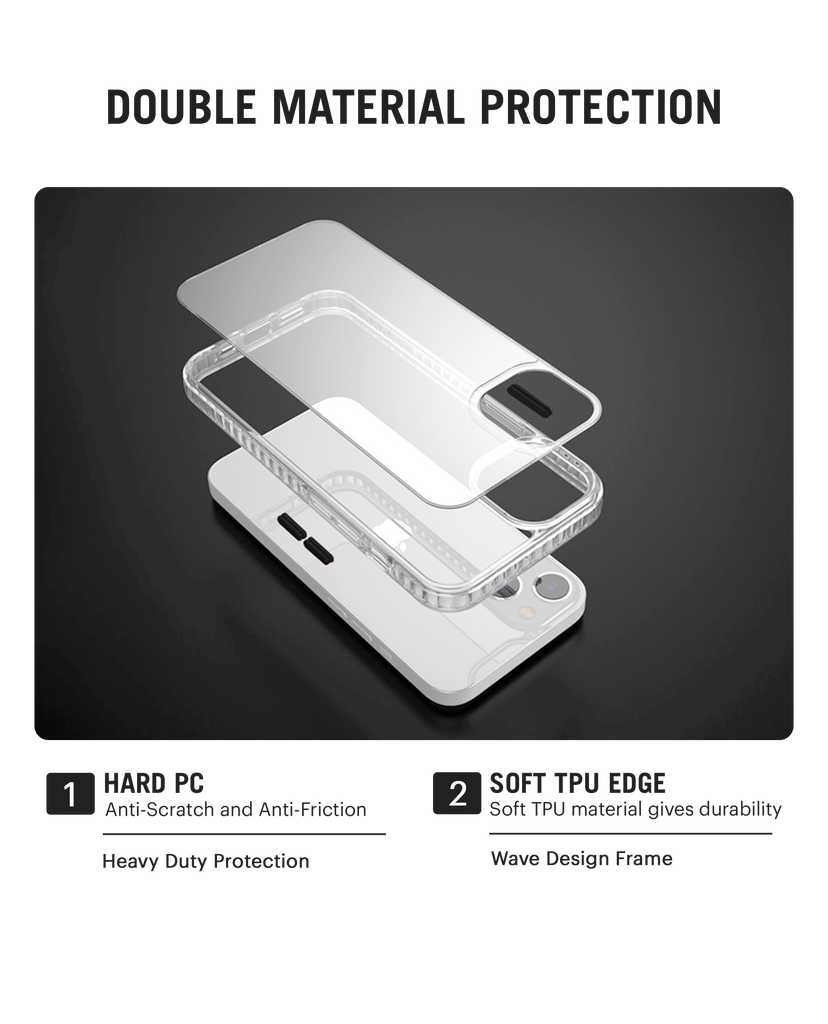DailyObjects Stride 2.0 Clear MagSafe Phone Case Cover For iPhone 13
